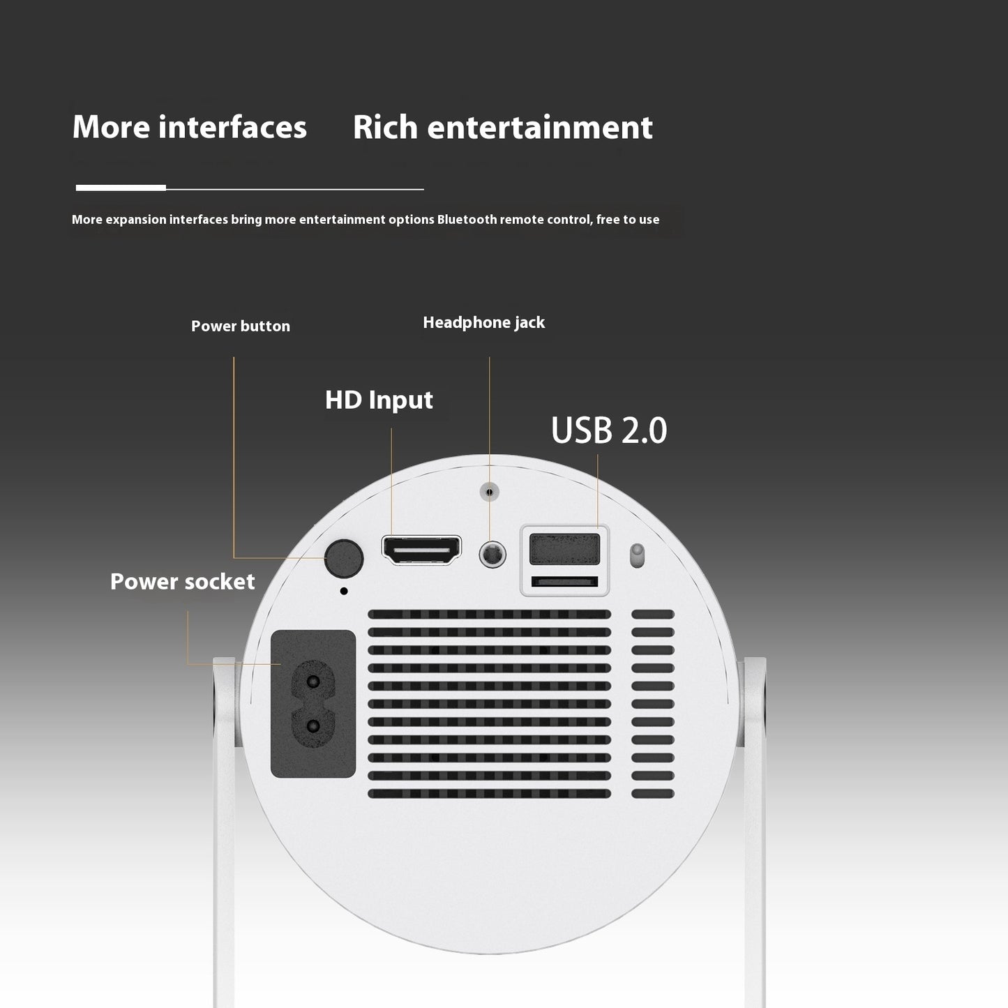 Compact Home Projector – Auto Focus & 180° Projection