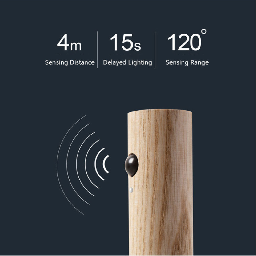 Wood Design LED Night Light – Motion Sensor, USB, Magnetic Mount