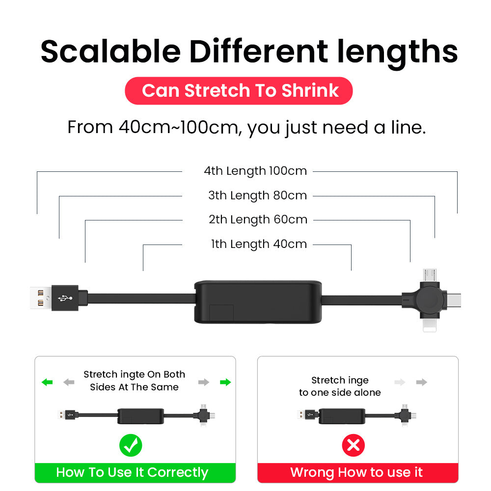 Macaron Style Multi-USB Cable – Type-C, Micro, iPhone