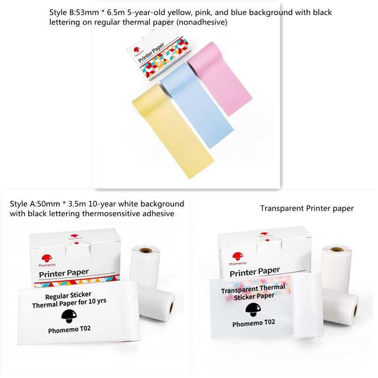 Mini Bluetooth Thermal Printer – Labels, Photos & Notes Anywhere